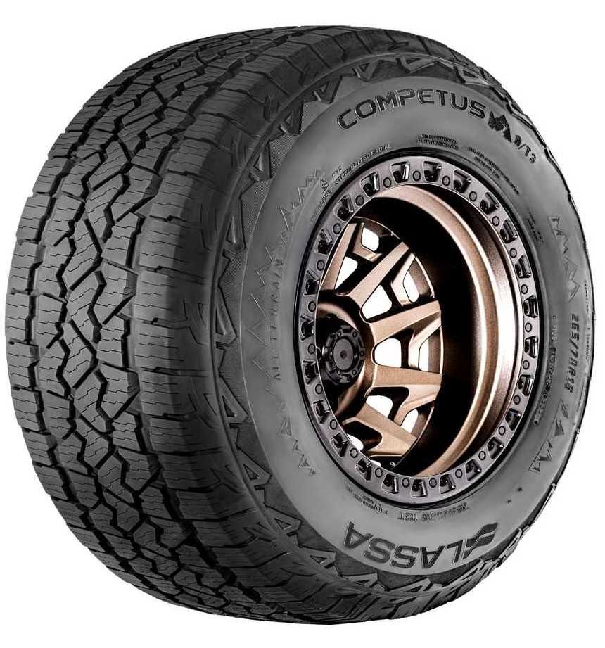 Random Product Image