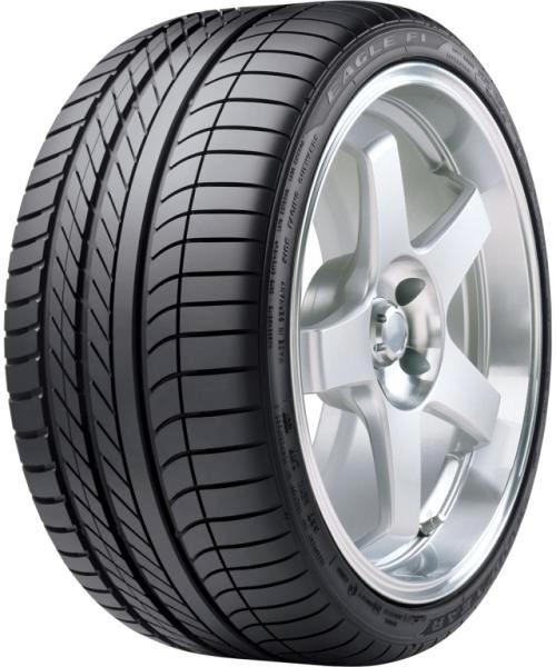 Random Product Image