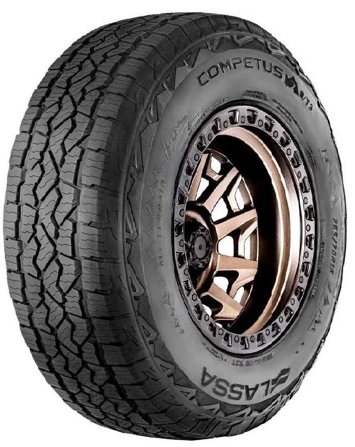 Random Product Image
